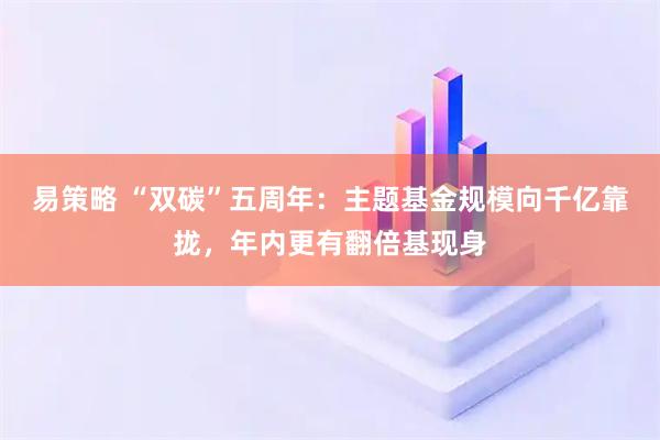 易策略 “双碳”五周年：主题基金规模向千亿靠拢，年内更有翻倍基现身