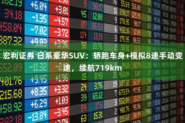 宏利证券 日系豪华SUV：轿跑车身+模拟8速手动变速，续航719km